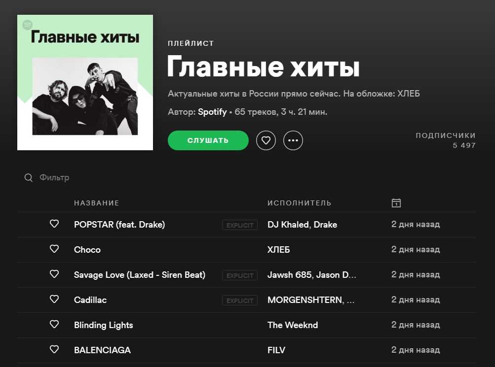 Цифровой дистрибьютор onerpm: сроки, отзывы, выхлоп - диджитал на минималках
