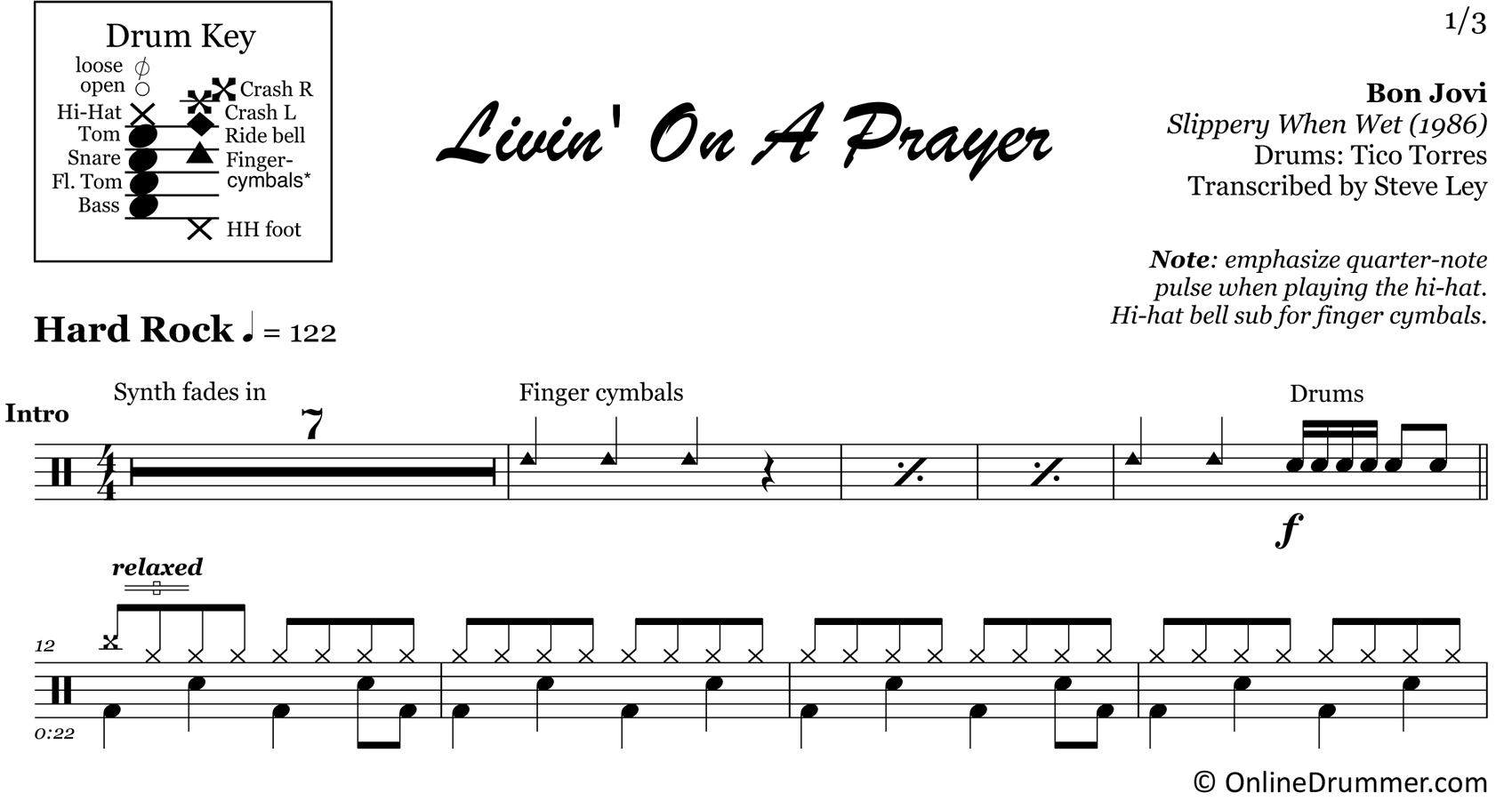 Living on a prayer (1986) – bon jovi – всё о песне | fuzz music