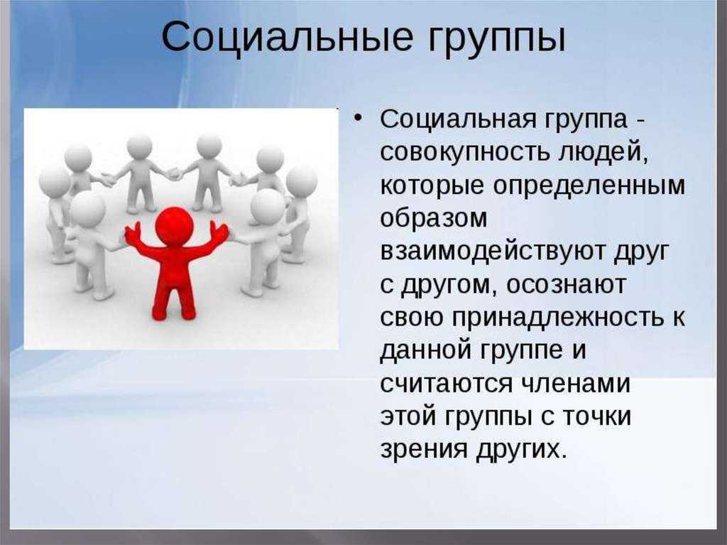 Различные определения социальной группы. Социальные группы. Социальные группы людей. Социальный. Социальные группы презентация.