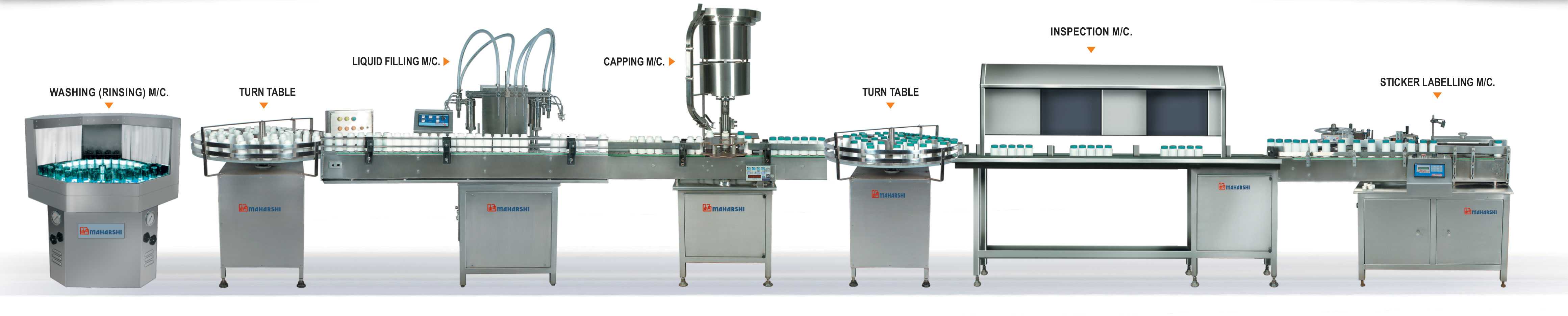 Pharmaceutical machinery manufacturer, supplier & exporter - brothers pharmamach