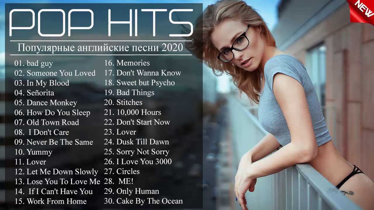 Лучшие песни 2020 года | gq россия