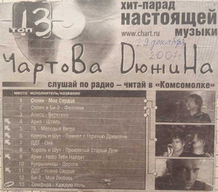 25 интересных фактов о pink floyd, о которых вы могли не знать