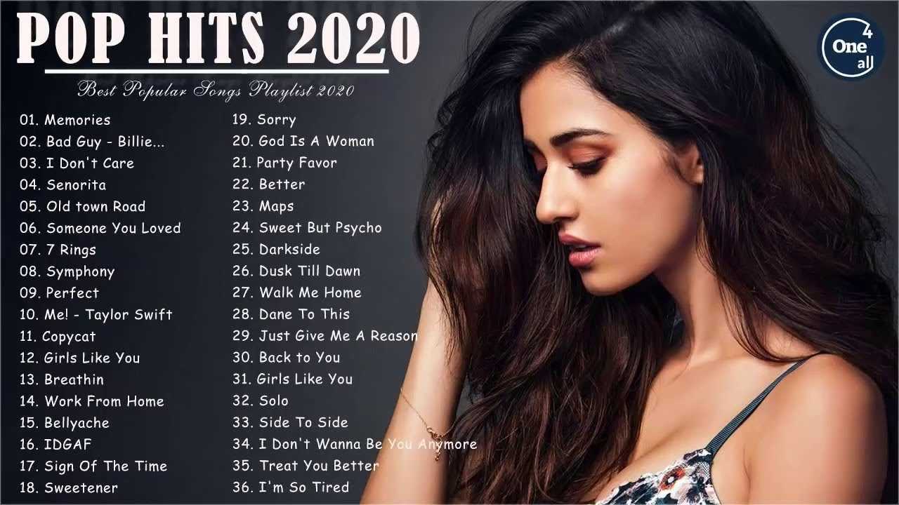 Лучшие поп-песни 2020 года | fuzz music